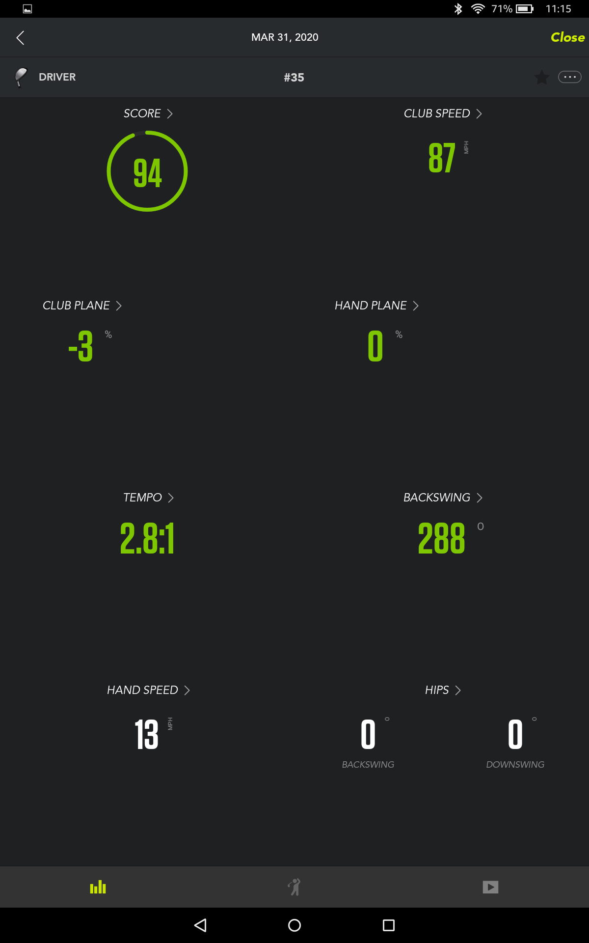 Zepp 2 Android Finally Shows Good Driver Club Speed